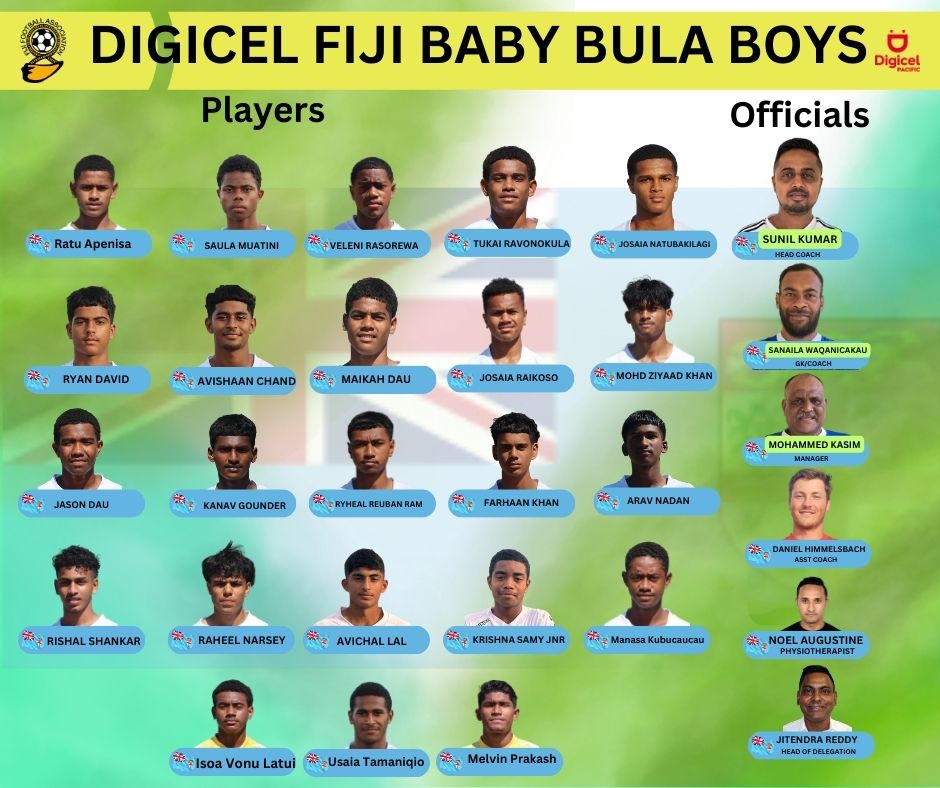 Fiji U-16 squad for OFC U16 Men's Championship