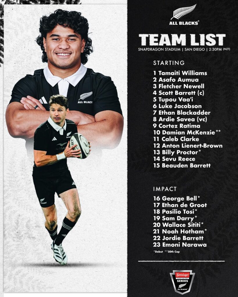 All Blacks line up ageist Flying Fijians.