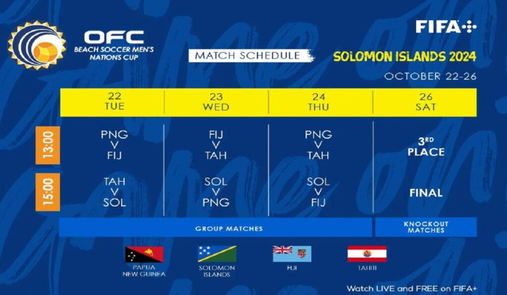 The match schedule. 